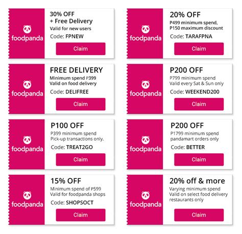 foodpanda voucher free delivery|foodpanda voucher 2022.